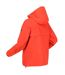 Regatta Womens/Ladies Lalita Waterproof Jacket (Crayon) - UTRG7094