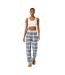 Womens/ladies Flannel Checked Pyjama Bottoms Folkstone Jack Wills-1
