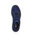 Skechers Mens Summits South Rim Leather Sports Shoes (Navy) - UTFS10449