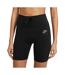 Short de sport noir femme nike air cz9410-1