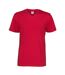 Cottover Mens Plain V Neck T-Shirt (Red)