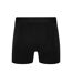 Boxers Sagnet Homme Noir Duck And Cover-3