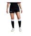 Womens/ladies Yokohama Shorts Black Canterbury-1
