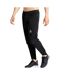 Legging Noir Homme Odlo Fury - L