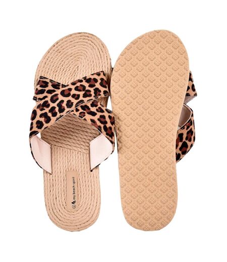 Claquette Femme LEOPARD
