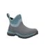 Womens/ladies arctic sport ii ankle boots grey/trooper blue Muck Boots