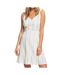 Robe à rayures Blanche Femme Roxy Sunday With You - XS