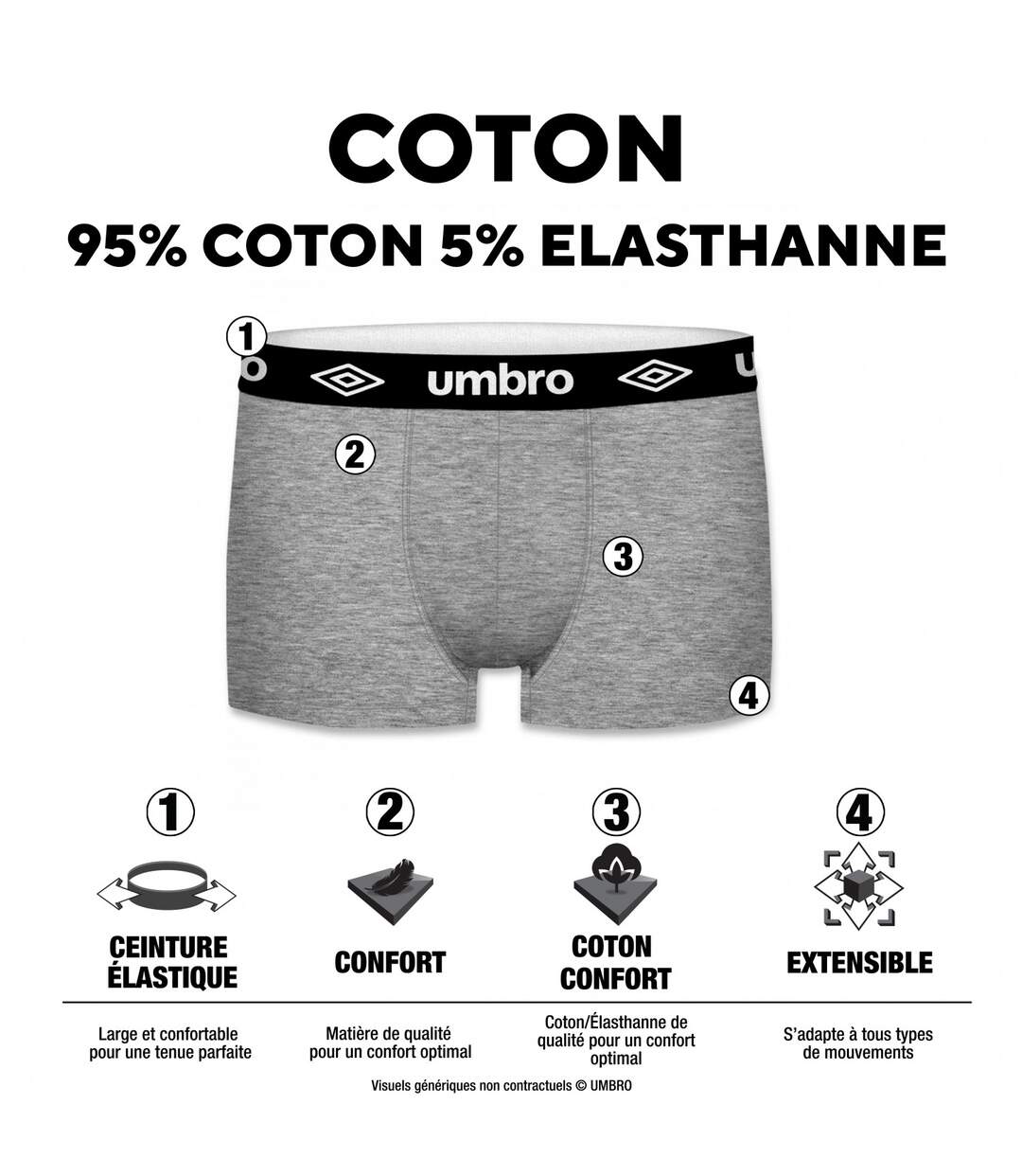 Lot de 4 Boxers coton homme Umbro