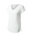 Womens/ladies vigilant active t-shirt chalk blue Dare 2B-3