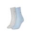 Chaussettes Femme Bleu Gris Tommy Hilfiger-1