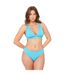 Bas De Maillot De Bain Motif/style Texturé Femme Turquoise Pâle Be You-2