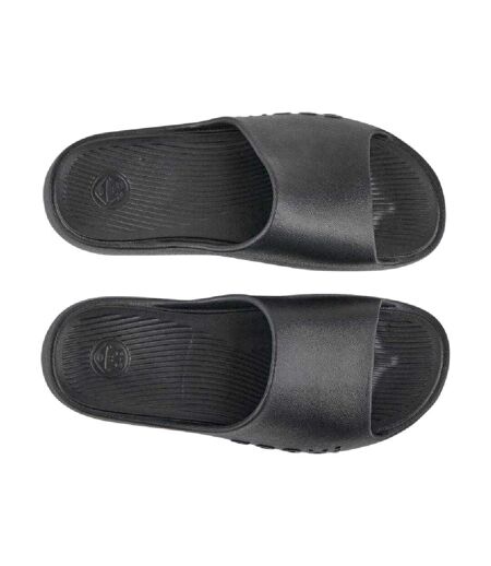Mens Lou Minimalist Summer Flat Slides Black Coqui