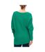 Pull Vert Femme Mamalicious Alhambra - L