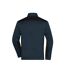 Veste Polaire Strong Homme Bleu Marine James And Nicholson-2