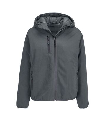 ProductTest01