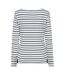Womens/ladies Breton Colour Stripe Long-sleeved T-shirt Blue Lazy Jacks-2