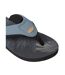 Tongs Motif/style Feuilles Jekyl Homme Kaki Foncé Animal-4