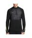 Veste à demi zip noir homme nike nk tf acd drl - l-1