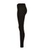 Legging Motif/style Alvéolé Femme Noir Urban Classics-3