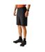 Mens Descent Cycling Shorts Black Dare 2B-2