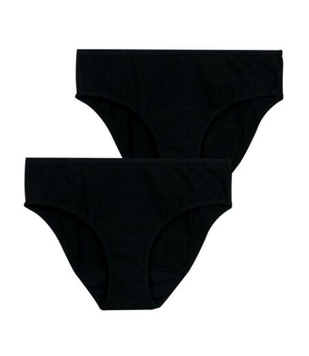 Lot de 2 slips pour règles femme Athena