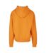Orange Oubliée Build Your Brand-2
