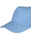 Sky Result Headwear-2