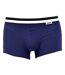 Boxer DIM Homme en coton stretch ultra Confort -Assortiment modèles photos selon arrivages- Pack de 2 Boxers Bleu/Bleu Cobalt