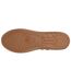 Isotoner Chaussons Ballerines femme semelle ultra-souple, confortables, semelle à mémoire de forme-4