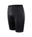 Cuissard De Cyclisme Homme Noir Dhb-3