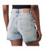 Short bleu femme tommy hilfiger mom-2