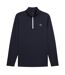 Mens Performance Slim Long-sleeved Polo Shirt Deep Navy Puma-1
