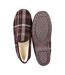 CHARENTAISE Homme Pantoufle FOURREE-4