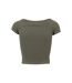 T-shirt Motif/style Côtelé Femme Olive Urban Classics-2