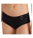 Bas de maillot de bain noir femme o'neill palma-1