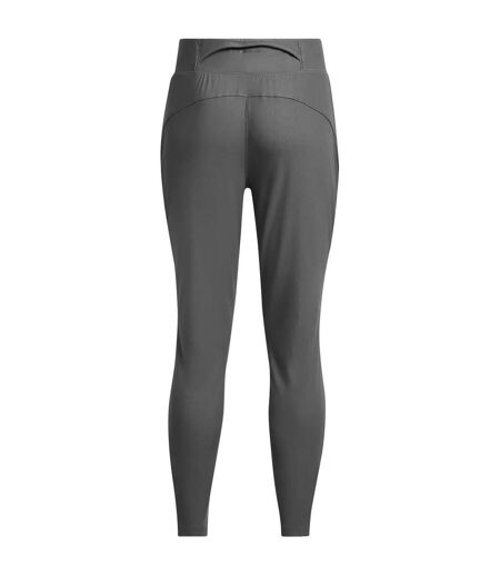 Womens/ladies Qualifier Elite Tracksuit Bottoms Grey Under Armour