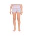 Forever Dreaming Womens/Ladies Check Lounge Shorts (Pink) - UTUT977