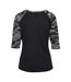 Haut Manches ¾ Motif/style Contrasté Femme Noir Noir Gris Gris Clair Urban Classics-2