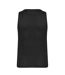 Mens Active Vest Top Black Odlo-3
