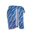 Short bleu homme umbro sht regale - l-3