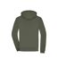 Veste Softshell Homme Olive Vert Camouflage James And Nicholson-2