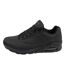 Baskets Uno Homme Noir Skechers-3