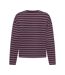 T-Shirt manches longues marron/bleu femme only happy-2