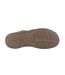 Sandales Femme Vert Rieker-4