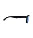 Lunettes De Soleil Crete Taille Unique Bleu MidOcean-2