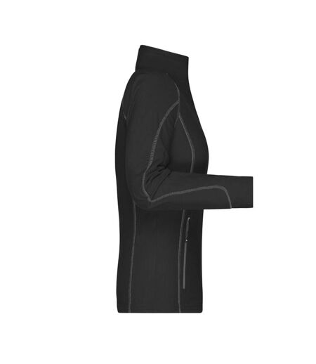 Veste Polaire Femme Noir Carbone James And Nicholson