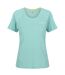 Regatta Womens/Ladies Devote II T-Shirt (Ocean Wave) - UTRG6830