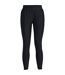 Womens/ladies Qualifier Elite Tracksuit Bottoms Black Under Armour-2