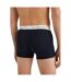 Pack Of 3  Mens Cotton Blend Classic Boxer Shorts  Desert Sky Tommy Hilfiger-2