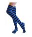 1 Pack Essential Over-Knee Toe Socks for Men and Women-3